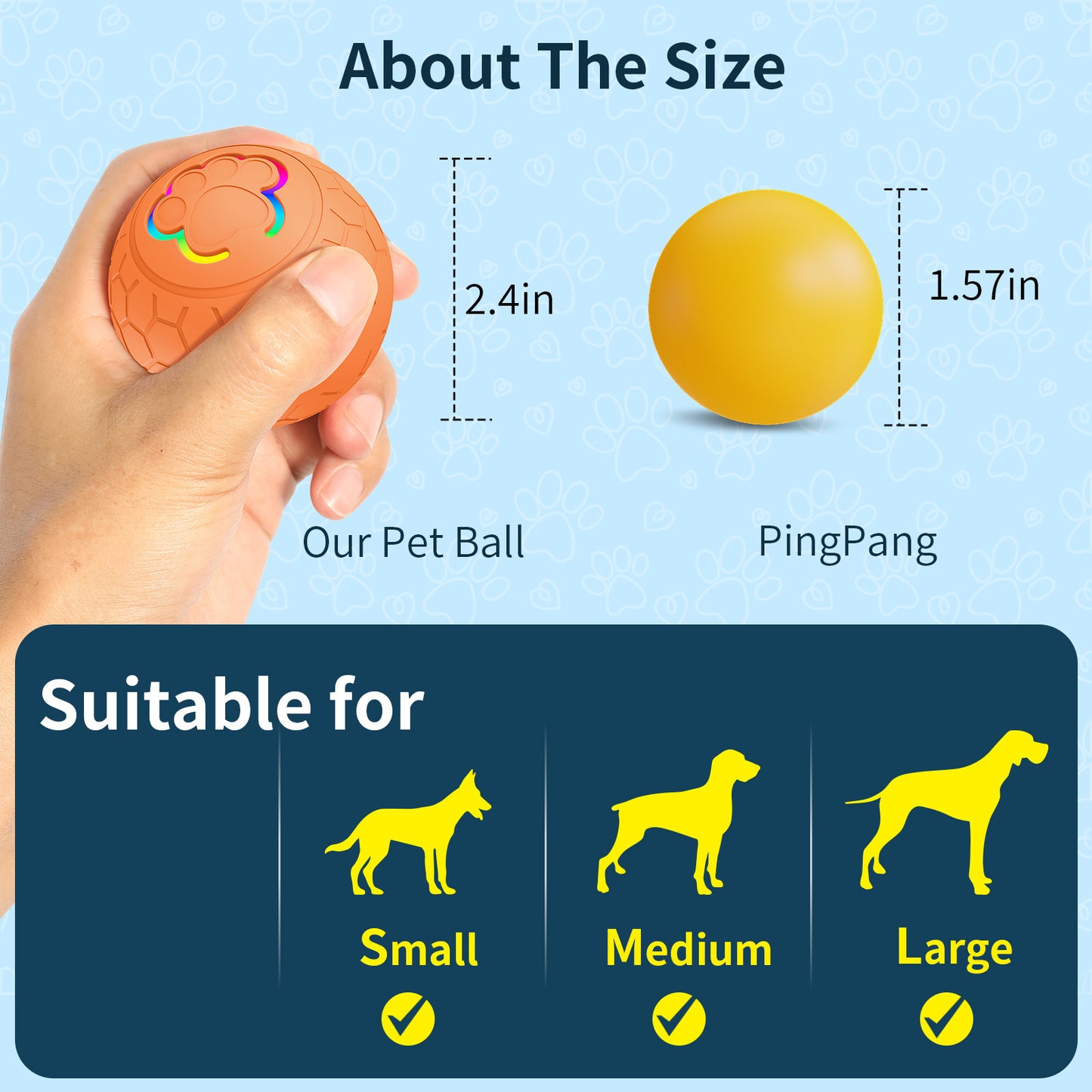 Petrical Intelligent Ball™